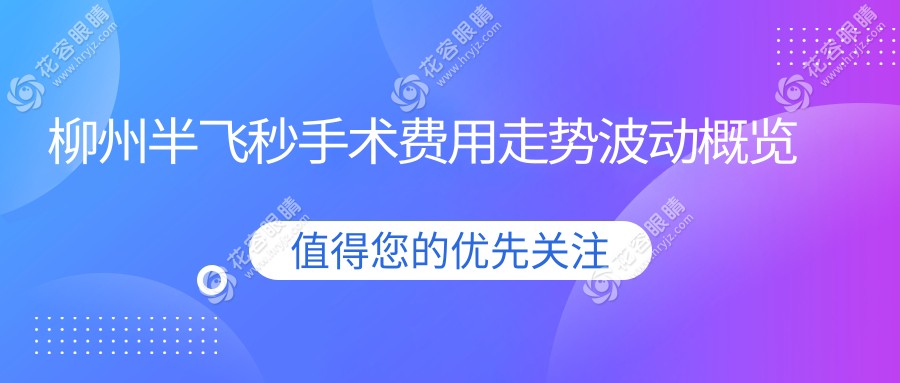 柳州半飞秒手术费用走势波动概览