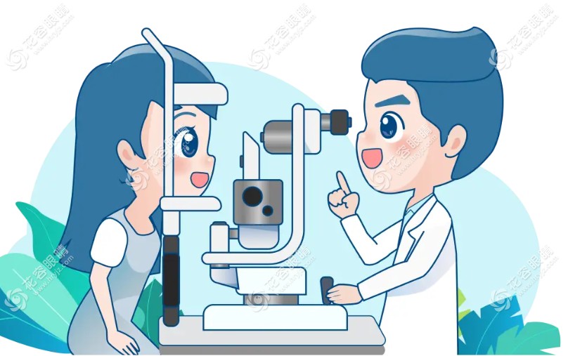 【银川西门桥眼科医院】怎么样_医生介绍_预约挂号_电话地址_收费价格