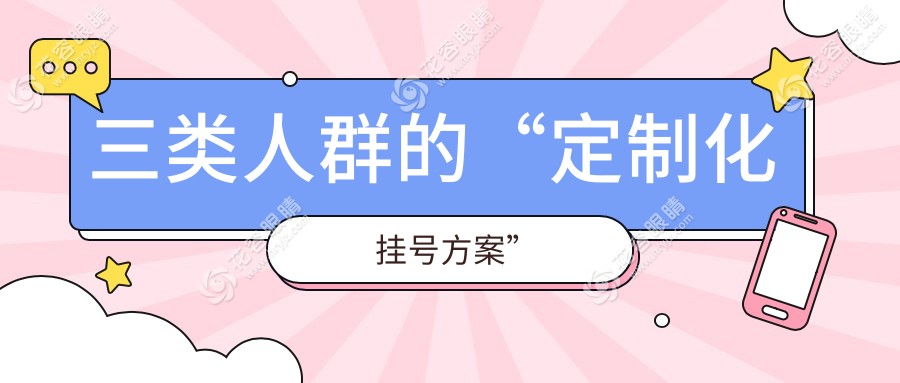 三類人群的“定制化掛號(hào)方案”