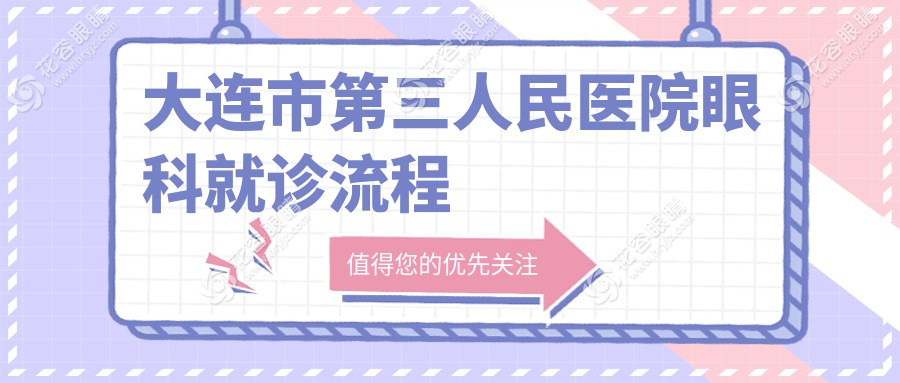 大連市第三人民醫(yī)院眼科就診流程
