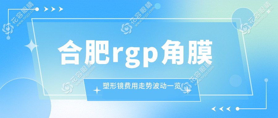 合肥rgp角膜塑形鏡費用走勢波動一覽