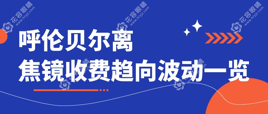 呼倫貝爾離焦鏡收費(fèi)趨向波動(dòng)一覽