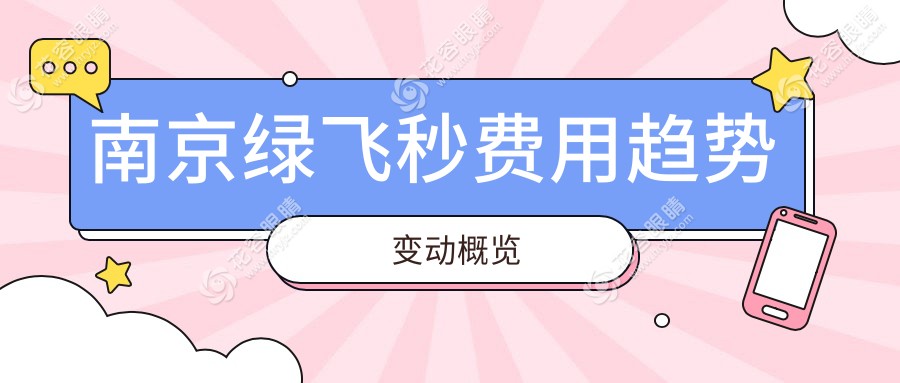 南京绿飞秒费用趋势变动概览