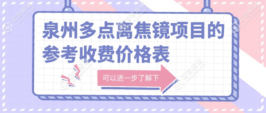 泉州多點(diǎn)離焦鏡價(jià)格一覽表及眼科醫(yī)院地址推薦：專業(yè)選擇指南