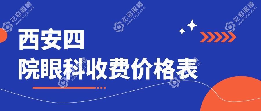 西安四院眼科收費(fèi)價(jià)格表2025：全飛秒18800元起|白內(nèi)障晶體已納入報(bào)銷政策