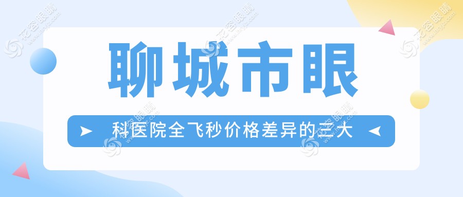 聊城市眼科醫(yī)院全飛秒價格差異的三大核心因素