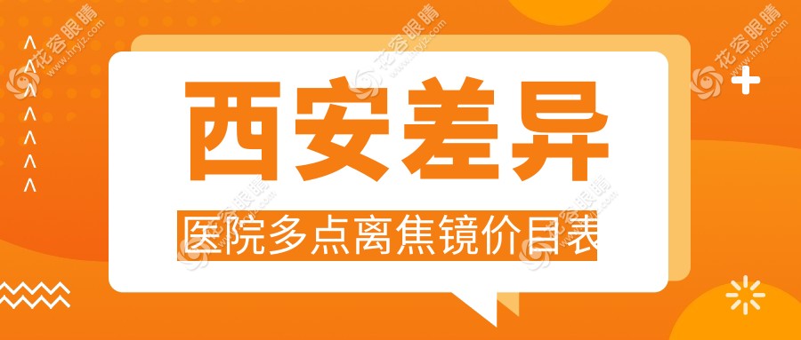 西安差異醫(yī)院多點(diǎn)離焦鏡價(jià)目表