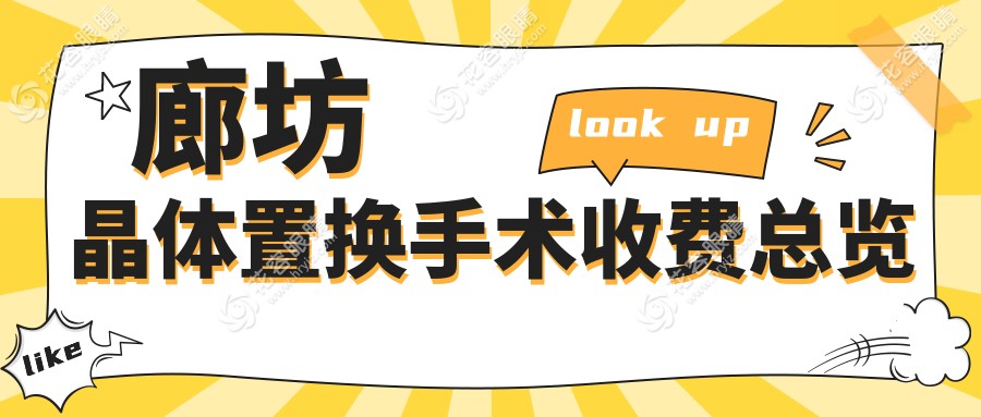 廊坊晶體置換手術(shù)價(jià)格大揭秘：全飛秒、半飛秒、全激光方案詳解