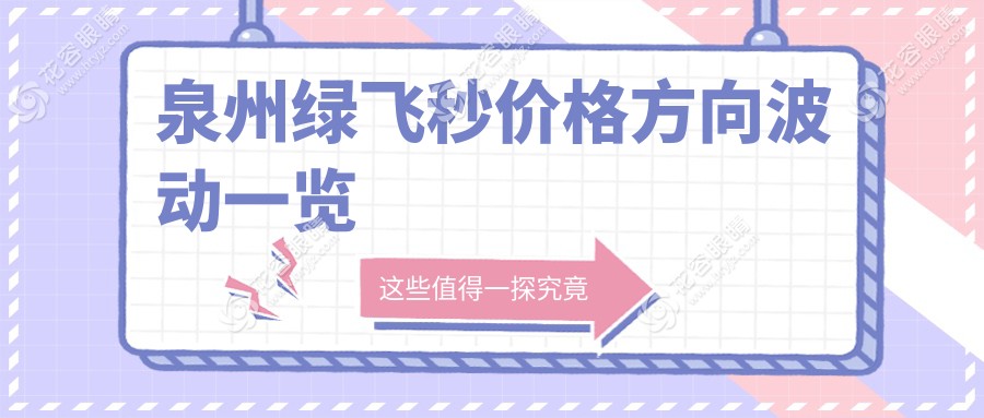 泉州綠飛秒價格方向波動一覽