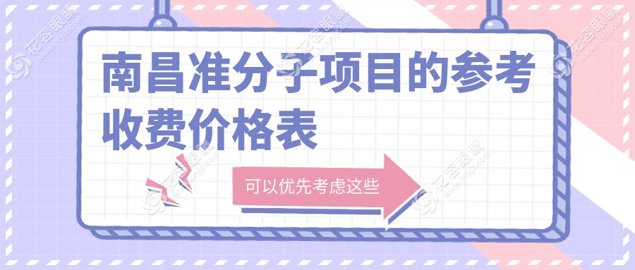 南昌準(zhǔn)分子激光手術(shù)哪家性?xún)r(jià)比高？南昌華廈眼科 vs 江西南昌洪城愛(ài)爾眼科醫(yī)院 vs 南昌普瑞眼科醫(yī)院價(jià)格全解析