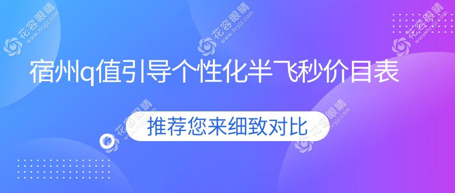 宿州Q值引導(dǎo)個(gè)性化半飛秒激光手術(shù)收費(fèi)標(biāo)準(zhǔn)揭秘，15800元開啟清晰視界新篇章