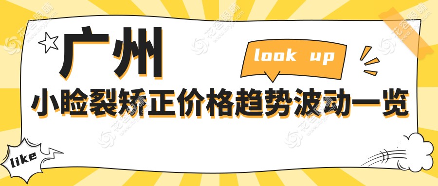 廣州小瞼裂矯正價格趨勢波動一覽
