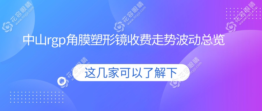 中山rgp角膜塑形鏡收費(fèi)走勢(shì)波動(dòng)總覽
