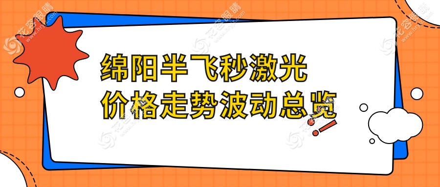 綿陽半飛秒激光價(jià)格走勢(shì)波動(dòng)總覽