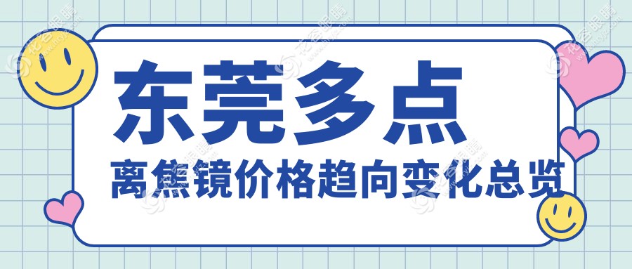 东莞多点离焦镜价格趋向变化总览