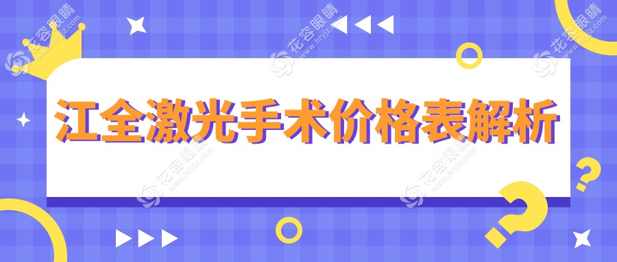 镇江全激光近视矫正，告别眼镜只需14800元，让你重获清晰视界！