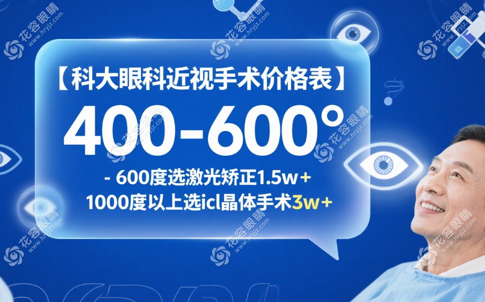 科大眼科不同近視度數(shù)矯正價(jià)格