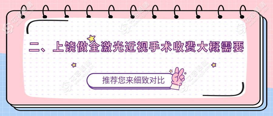二、上饶做全激光近视手术收费大概需要多少钱？启明眼科14089、17550、17290