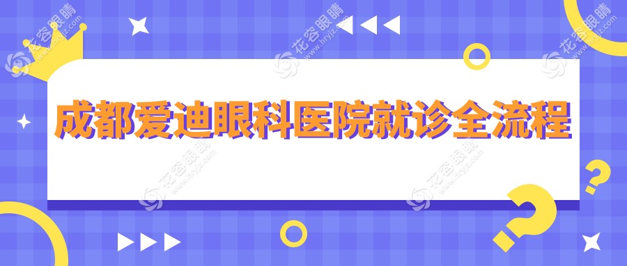 成都爱迪眼科医院就诊全流程
