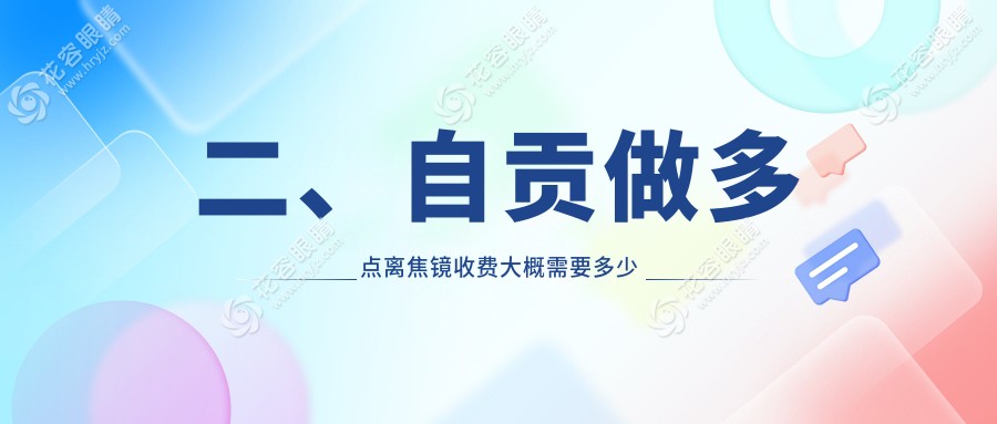 二、自貢做多點(diǎn)離焦鏡收費(fèi)大概需要多少錢？愛爾1099/1189/1080