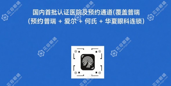 蔡司全飛秒VisuMax800認(rèn)證醫(yī)院