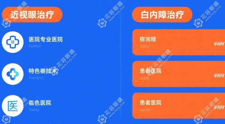 邯鄲眼科醫(yī)院排名前十2025新解析：十大近視眼|白內(nèi)障榜單幫你避坑選對醫(yī)院