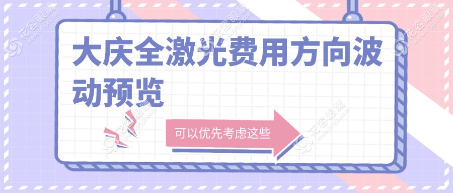 大慶全激光費(fèi)用方向波動(dòng)預(yù)覽