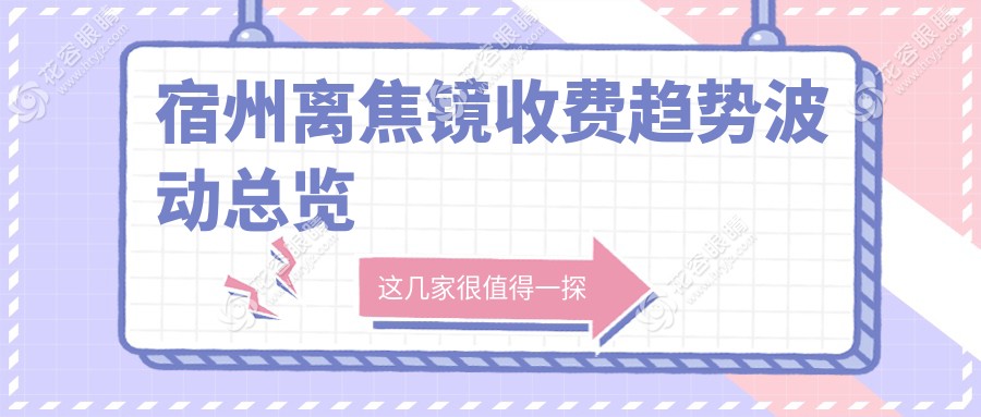 宿州離焦鏡收費趨勢波動總覽