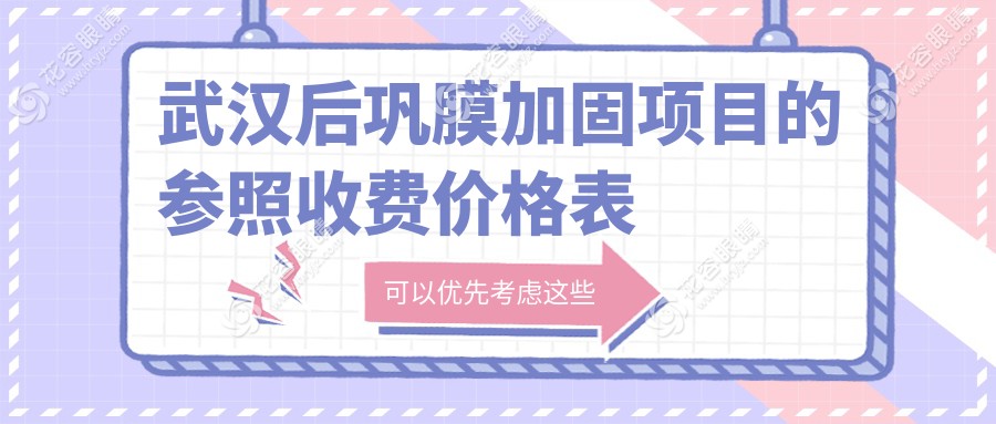 武漢后鞏膜加固手術(shù)全解析：安全與效果并重，收費(fèi)透明僅需6000元起