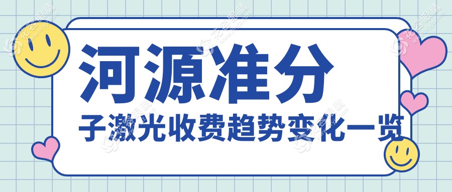 河源準(zhǔn)分子激光收費(fèi)趨勢變化一覽