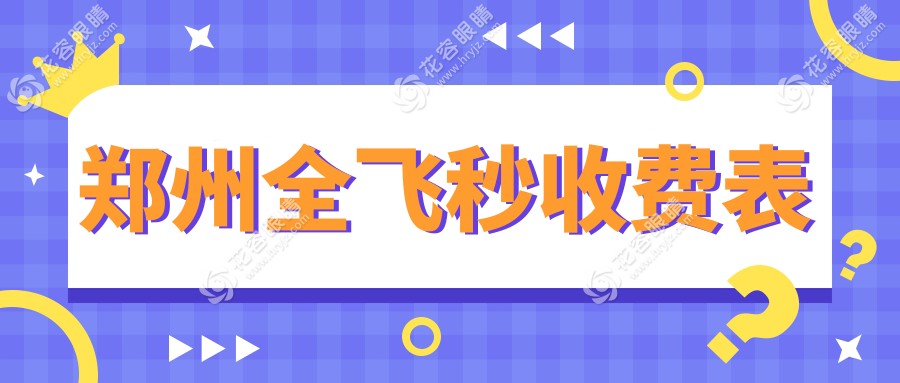 鄭州全飛秒、準(zhǔn)分子、半飛秒及晶體植入手術(shù)價格一覽：專業(yè)眼科解析最優(yōu)選擇