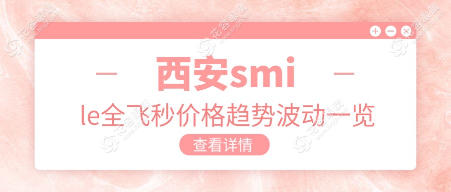西安smile全飞秒价格趋势波动一览