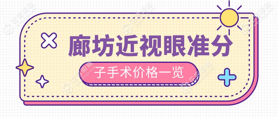 廊坊近視矯正大揭秘：全光塑15800元起，PRK僅需8000元，半飛秒12800元，哪種最適合你？