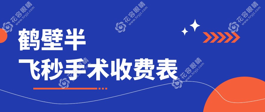 鹤壁地区半飞秒与全光塑激光近视矫正手术价格深度解析：个性化半飞秒及全光塑同价15800元详解