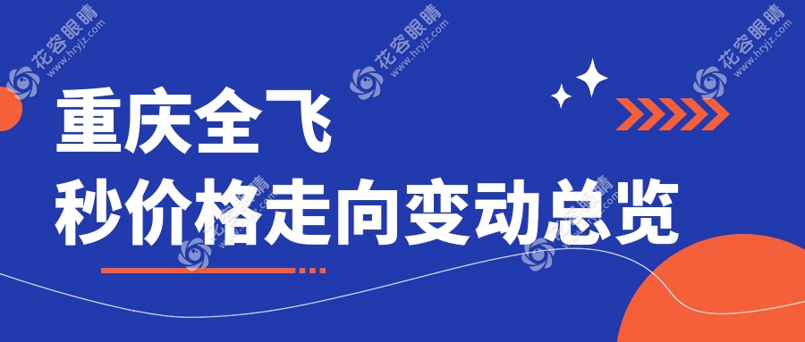 重慶全飛秒價(jià)格走向變動(dòng)總覽