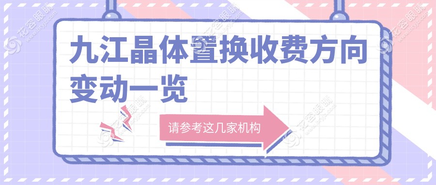 九江晶体置换收费方向变动一览