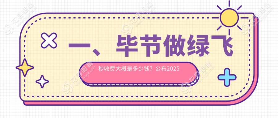 毕节地区绿飞秒与3D飞秒激光手术价格全解析：16800元 vs 13800元，如何选择更划算？