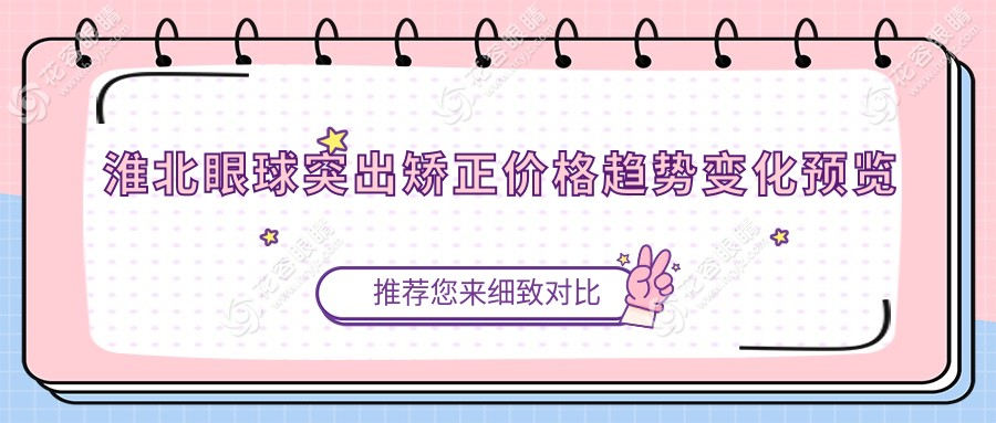 淮北眼球突出矯正價(jià)格趨勢(shì)變化預(yù)覽