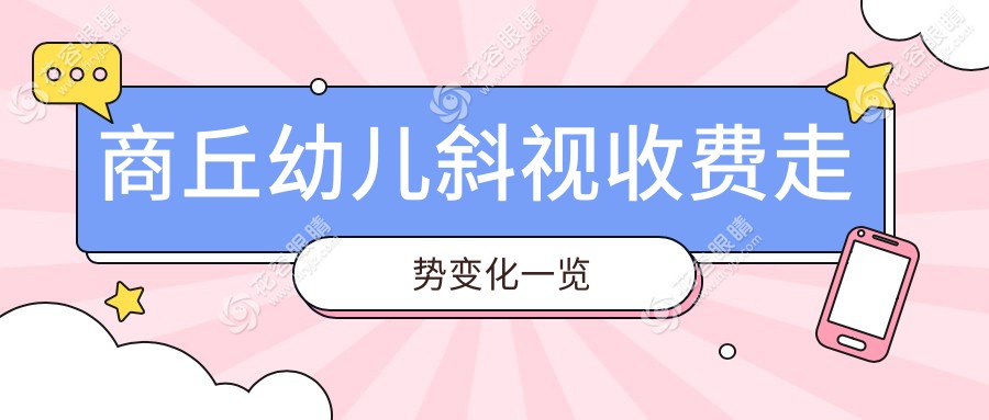 商丘幼兒斜視收費(fèi)走勢(shì)變化一覽