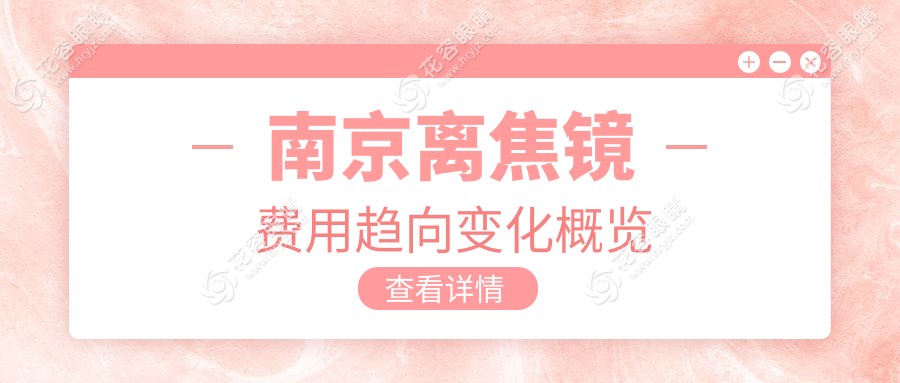 南京离焦镜费用趋向变化概览