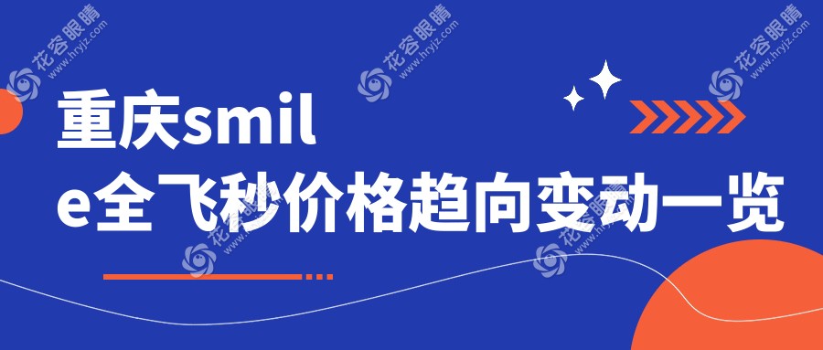 重庆smile全飞秒价格趋向变动一览