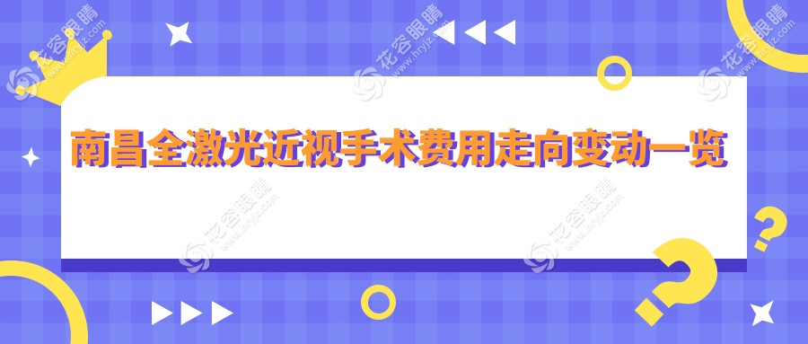 南昌全激光近视手术费用走向变动一览