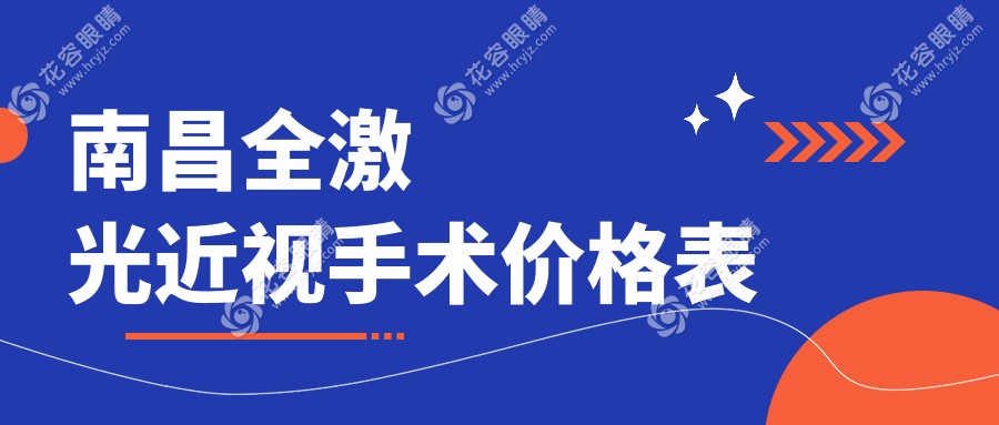 南昌全激光近视手术哪家强？揭秘14800元矫正视力新体验，告别眼镜不再是梦！