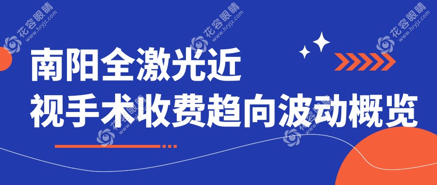 南阳全激光近视手术收费趋向波动概览