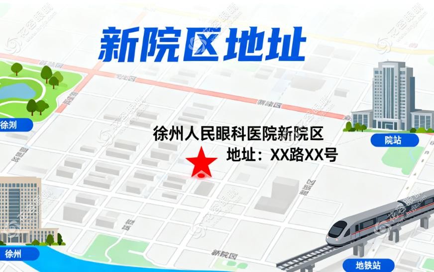 徐州人民眼科医院坐诊人员及擅长方向介绍