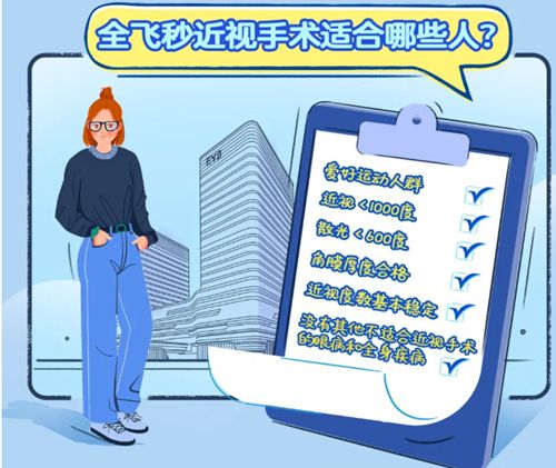 兰州全飞秒手术医院排行top5