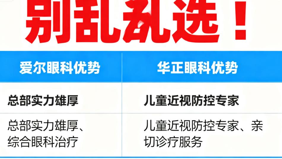 四平愛爾眼科與華正眼科醫(yī)生團隊及資質解析