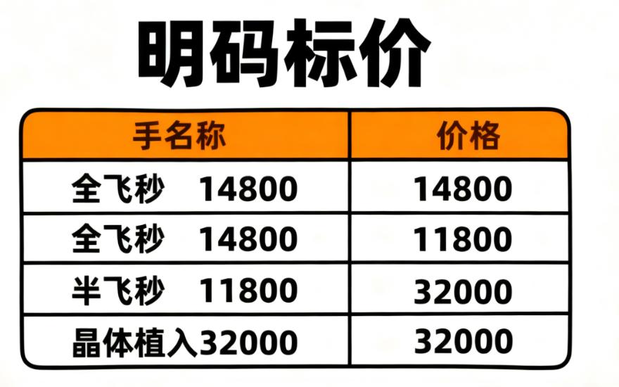 四平愛爾眼科就診實(shí)用攻略：地址、電話及預(yù)約小貼士