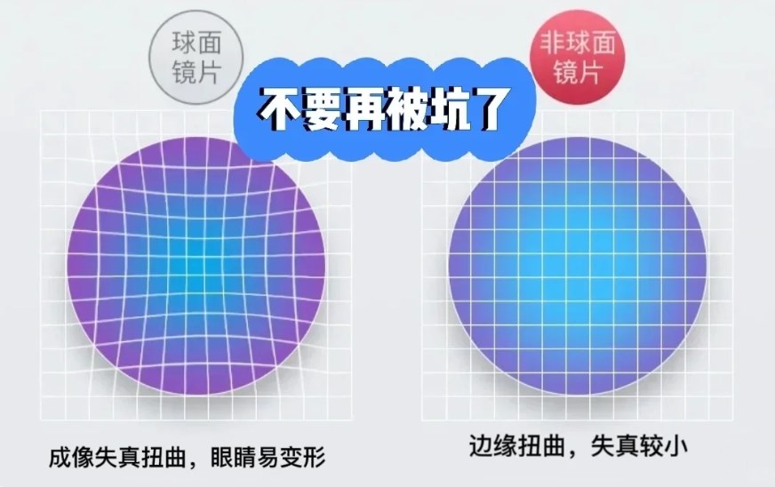 熱門城市愛(ài)爾與朝聚分院適配推薦（附實(shí)測(cè)）