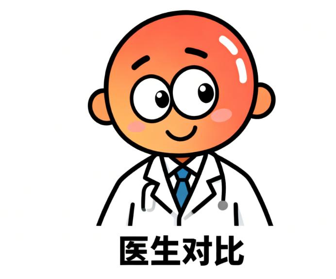 上海和平眼科與愛爾眼科：核心定位有何不同